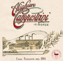 Ladda bild till bildvisaren Alighiero Campostrini Tvättmedel Cashmere